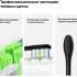 Набор электрических зубных щеток OCLEAN X Lite Duo Set N1801 насадки для щётки: 2шт, цвет:синий и серый [c01000691]